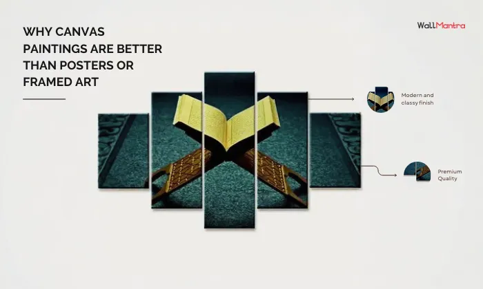 Why Canvas Paintings Are Better Than Posters or Framed Art