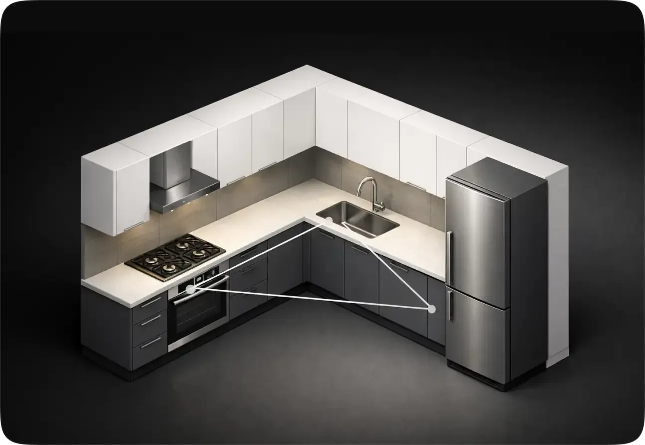 Kitchen Work Triangle Visualization